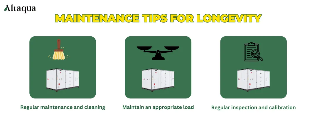 Altaqua-blog_cannabis-hvac_maintenance-tips