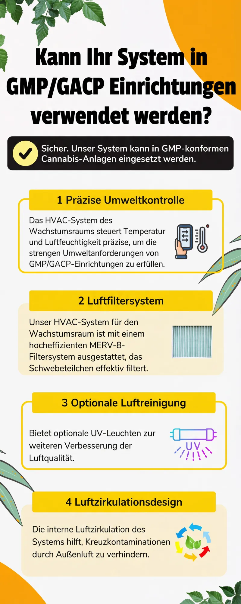 Altaqua-energy-efficient-grow-room-hvac-be-used-in-GMP_GACP-facilities
