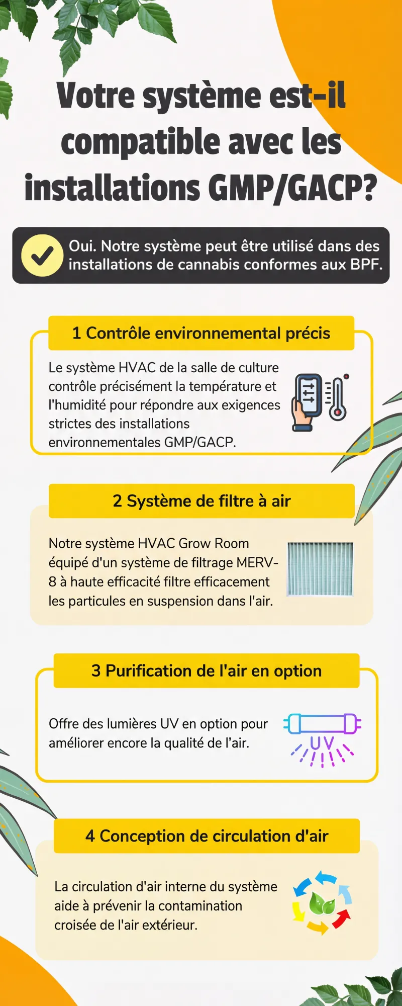 Altaqua-energy-efficient-grow-room-hvac-be-used-in-GMP_GACP-facilities