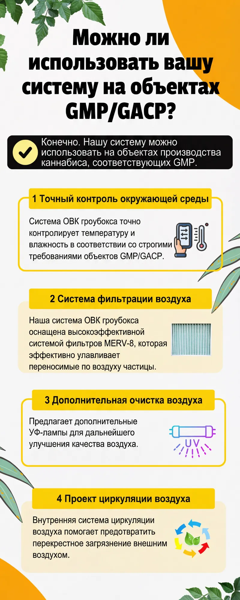Altaqua-energy-efficient-grow-room-hvac-be-used-in-GMP_GACP-facilities