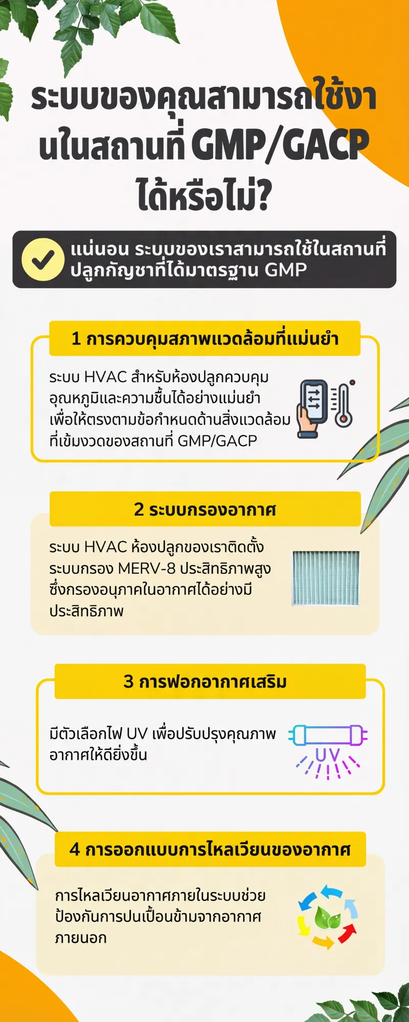 Altaqua-energy-efficient-grow-room-hvac-be-used-in-GMP_GACP-facilities