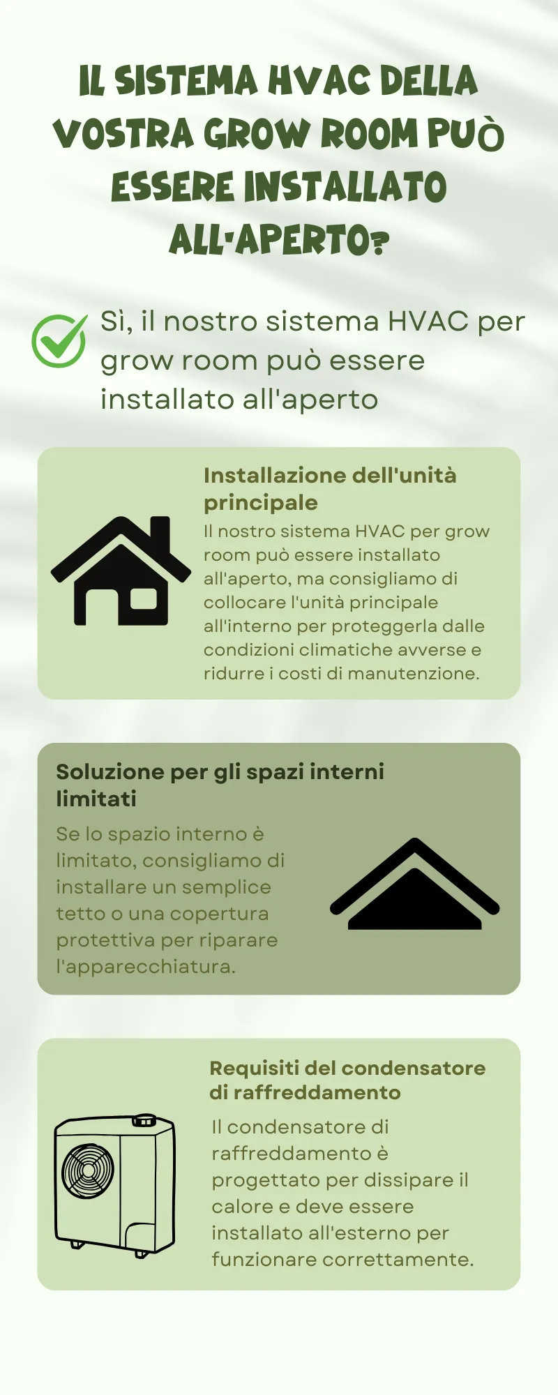 Altaqua-energy-efficient-grow-room-hvac-can-grow-room-hvac-system-be-installed-outdoors