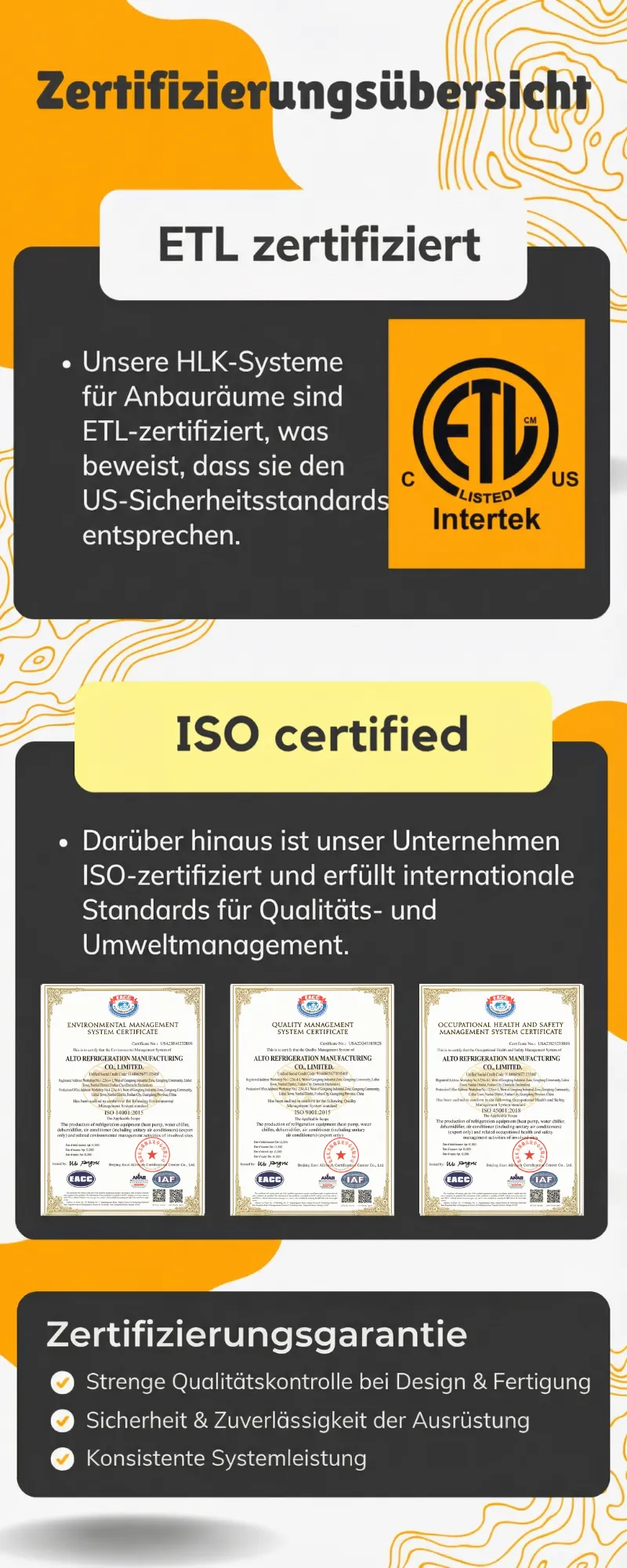 Altaqua-energy-efficient-grow-room-hvac-certifications