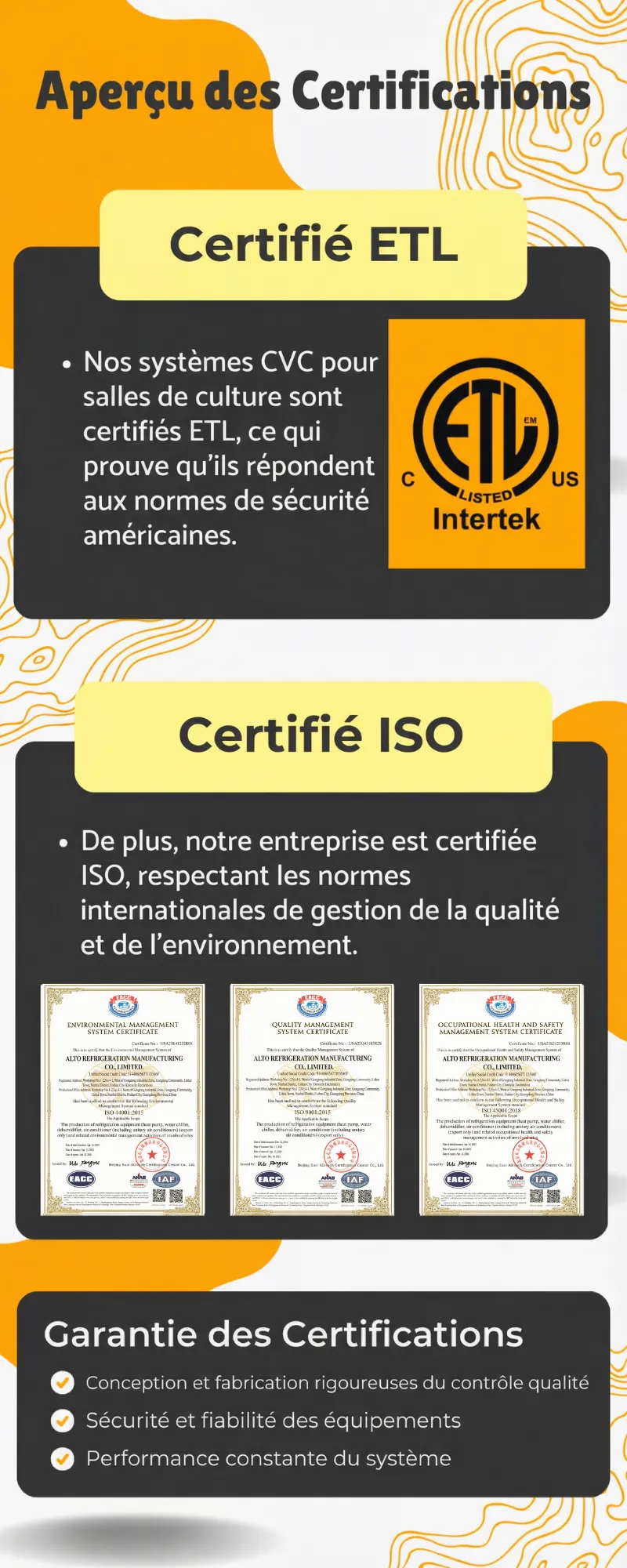 Altaqua-energy-efficient-grow-room-hvac-certifications