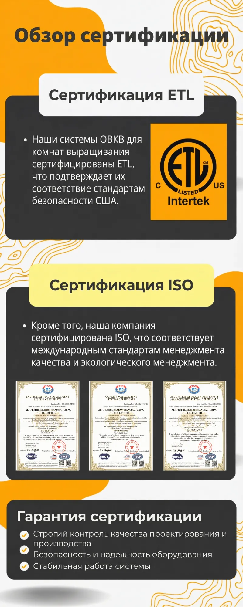 Altaqua-energy-efficient-grow-room-hvac-certifications