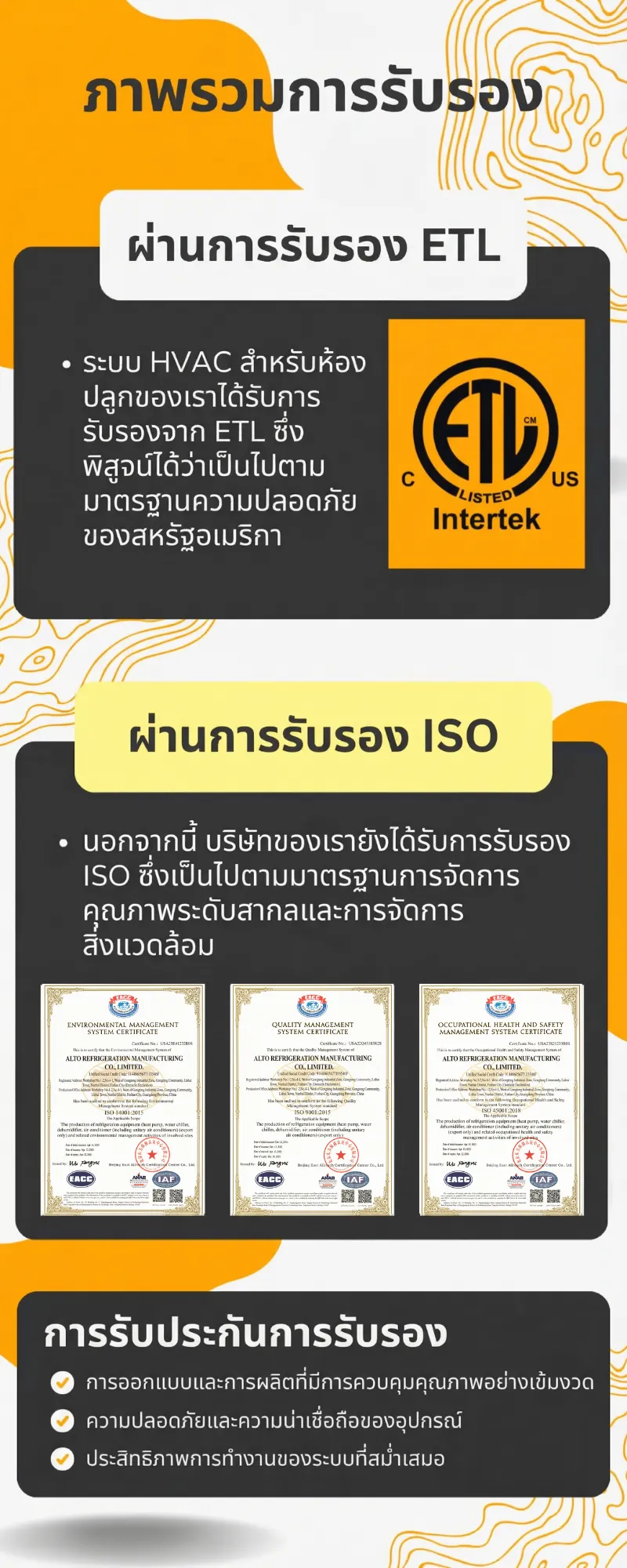 Altaqua-energy-efficient-grow-room-hvac-certifications