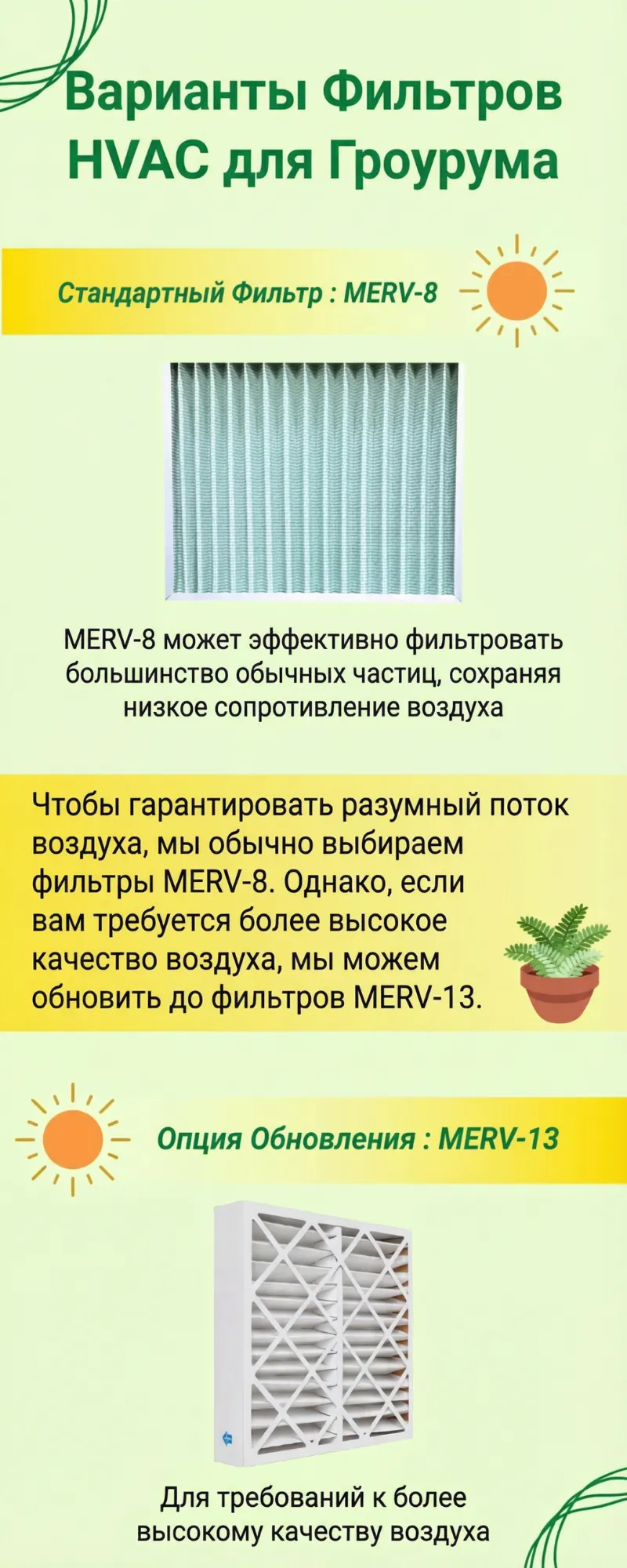 Altaqua-energy-efficient-grow-room-hvac-hvac-filter-options-RU