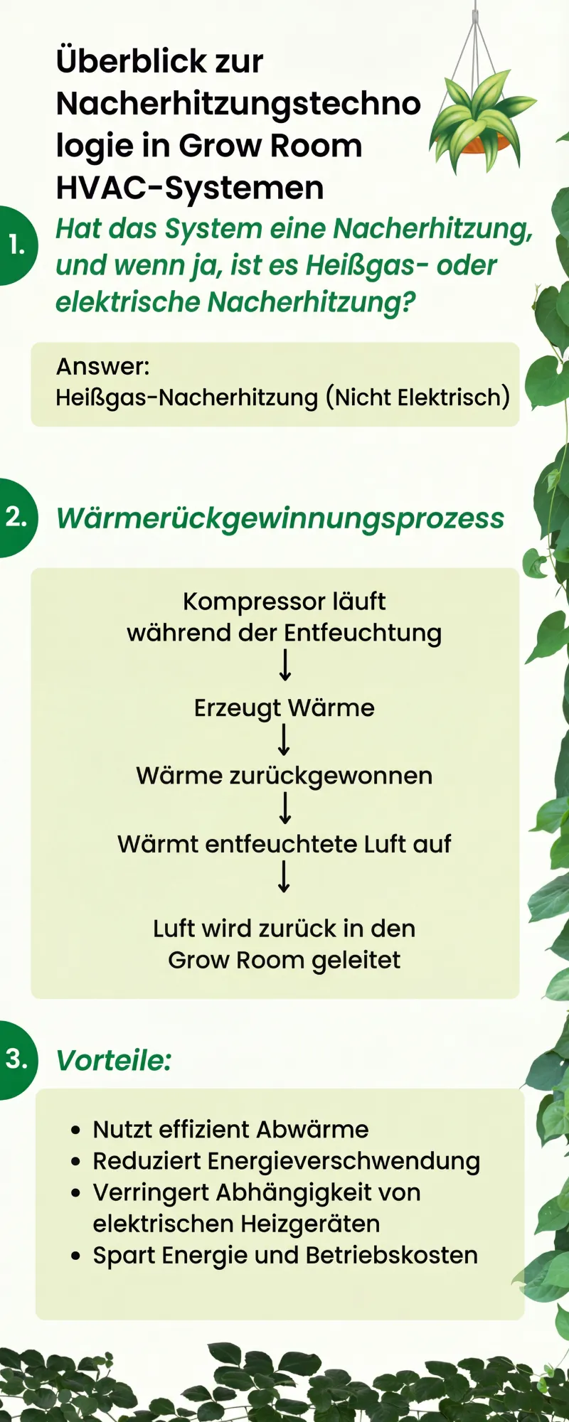 Altaqua-energy-efficient-grow-room-hvac-reheat-technology