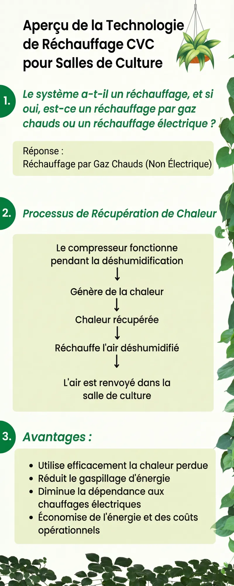 Altaqua-energy-efficient-grow-room-hvac-reheat-technology