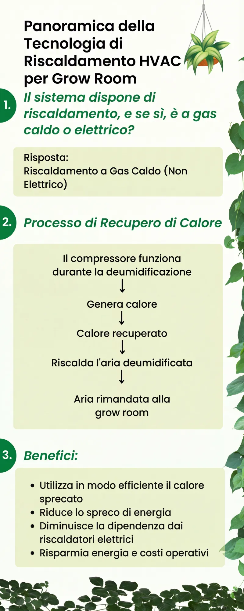 Altaqua-energy-efficient-grow-room-hvac-reheat-technology
