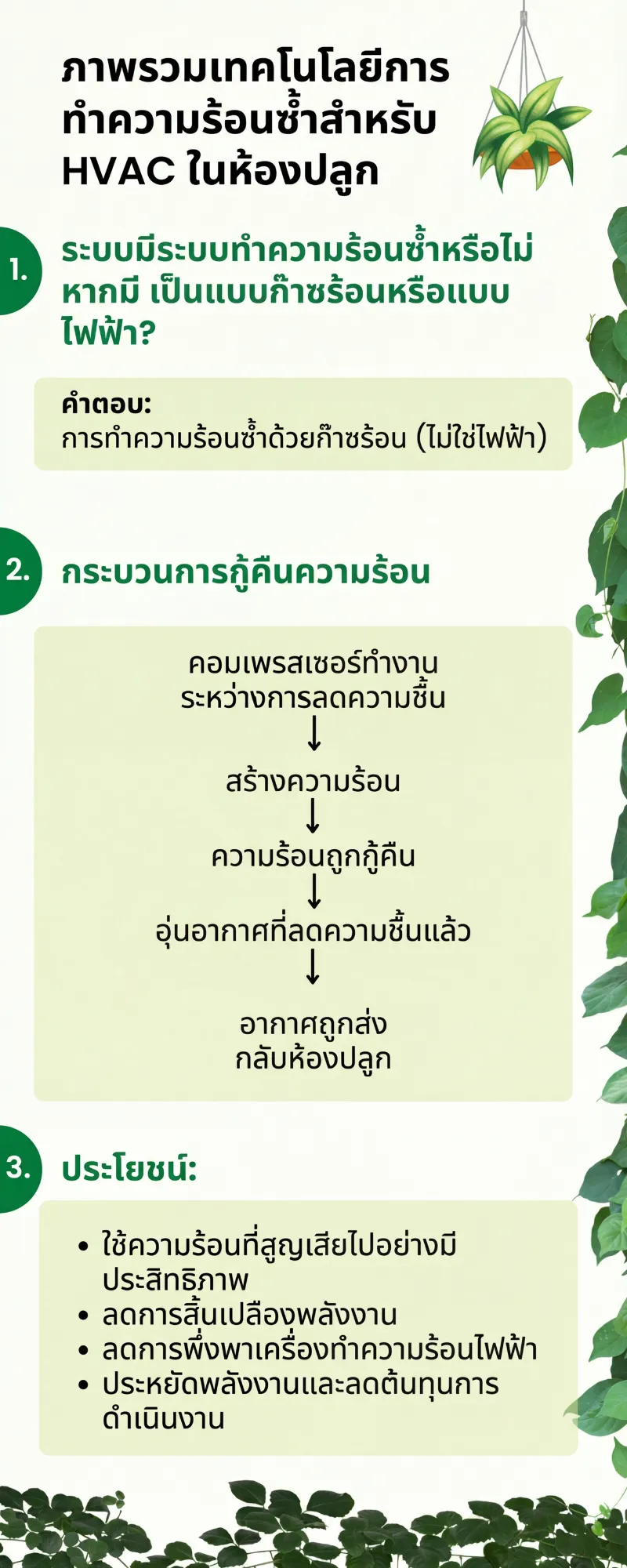 Altaqua-energy-efficient-grow-room-hvac-reheat-technology