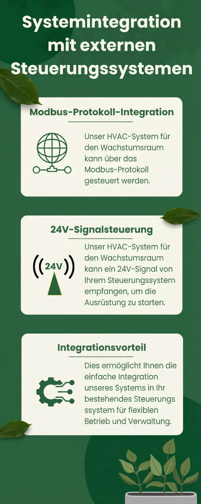 Altaqua-energy-efficient-grow-room-hvac-system-integration-with-external-control-systems