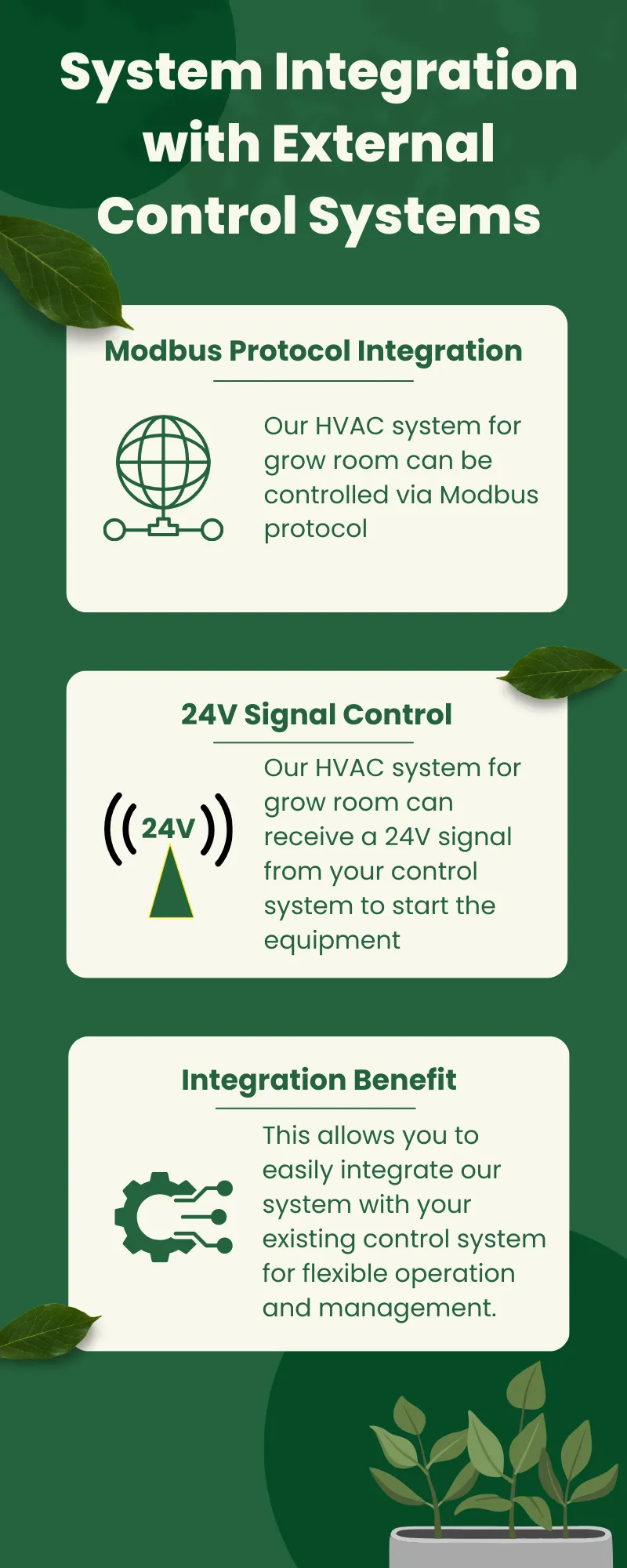 Altaqua-energy-efficient-grow-room-hvac-system-integration-with-external-control-systems-EN