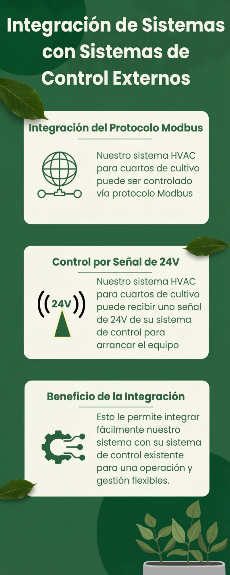 Altaqua-energy-efficient-grow-room-hvac-system-integration-with-external-control-systems