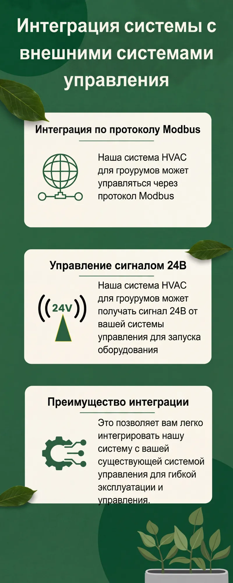 Altaqua-energy-efficient-grow-room-hvac-system-integration-with-external-control-systems