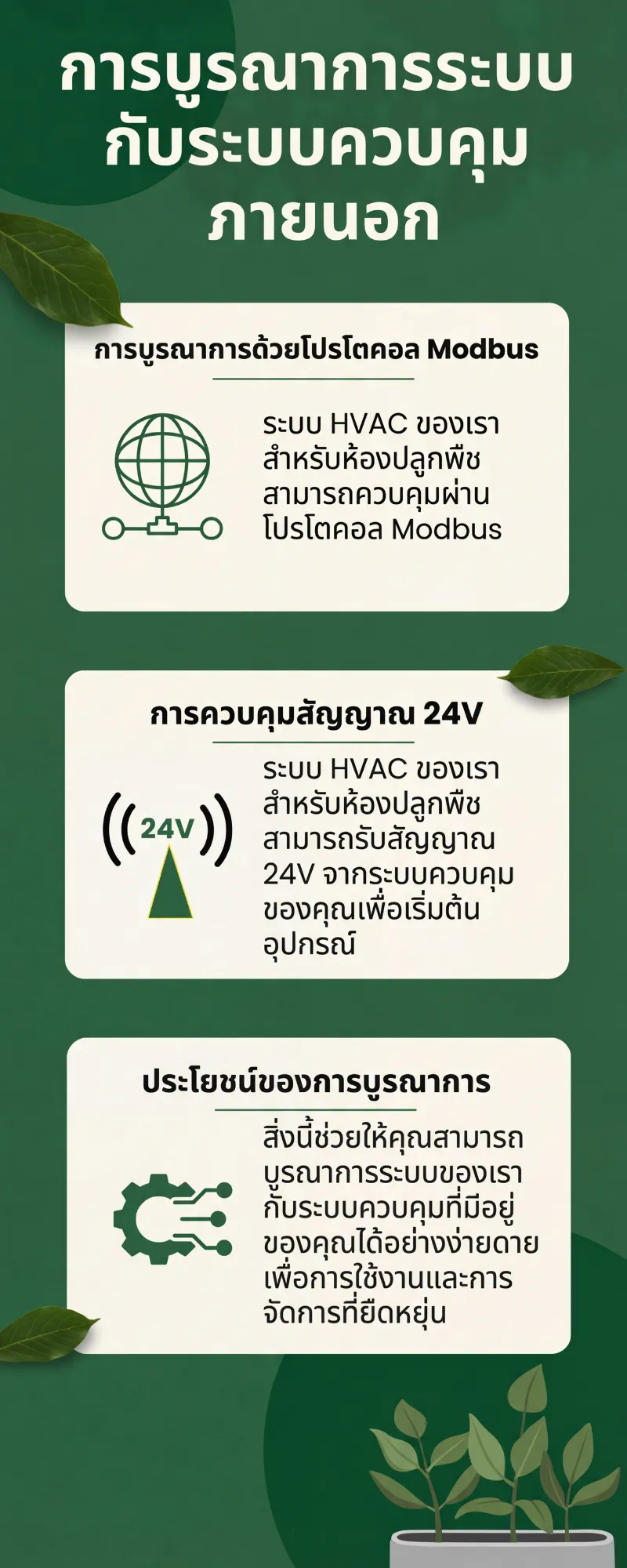 Altaqua-energy-efficient-grow-room-hvac-system-integration-with-external-control-systems