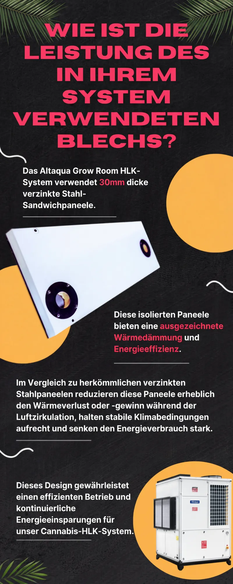 Altaqua-energy-efficient-grow-room-hvac-what-is-the-performance-of-the-sheet-metal