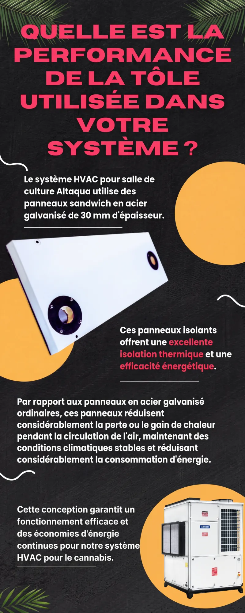 Altaqua-energy-efficient-grow-room-hvac-what-is-the-performance-of-the-sheet-metal