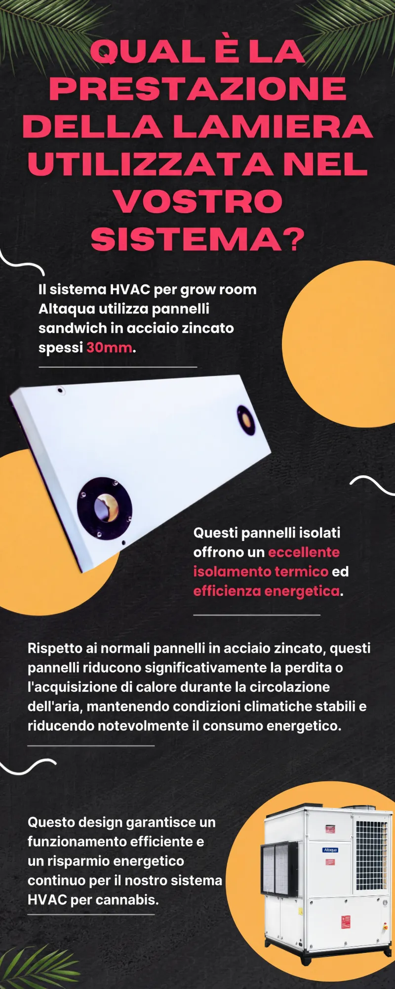 Altaqua-energy-efficient-grow-room-hvac-what-is-the-performance-of-the-sheet-metal