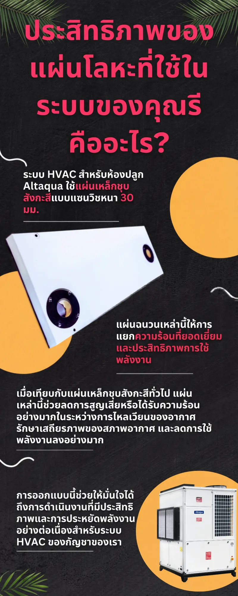 Altaqua-energy-efficient-grow-room-hvac-what-is-the-performance-of-the-sheet-metal