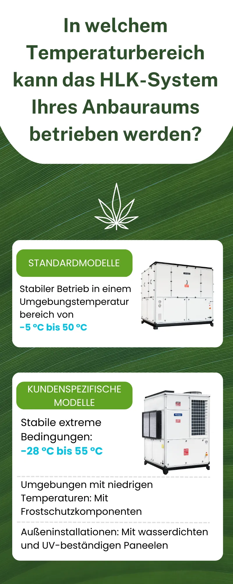 Altaqua-energy-efficient-grow-room-hvac-what-is-the-temperature-range-at-can-operate