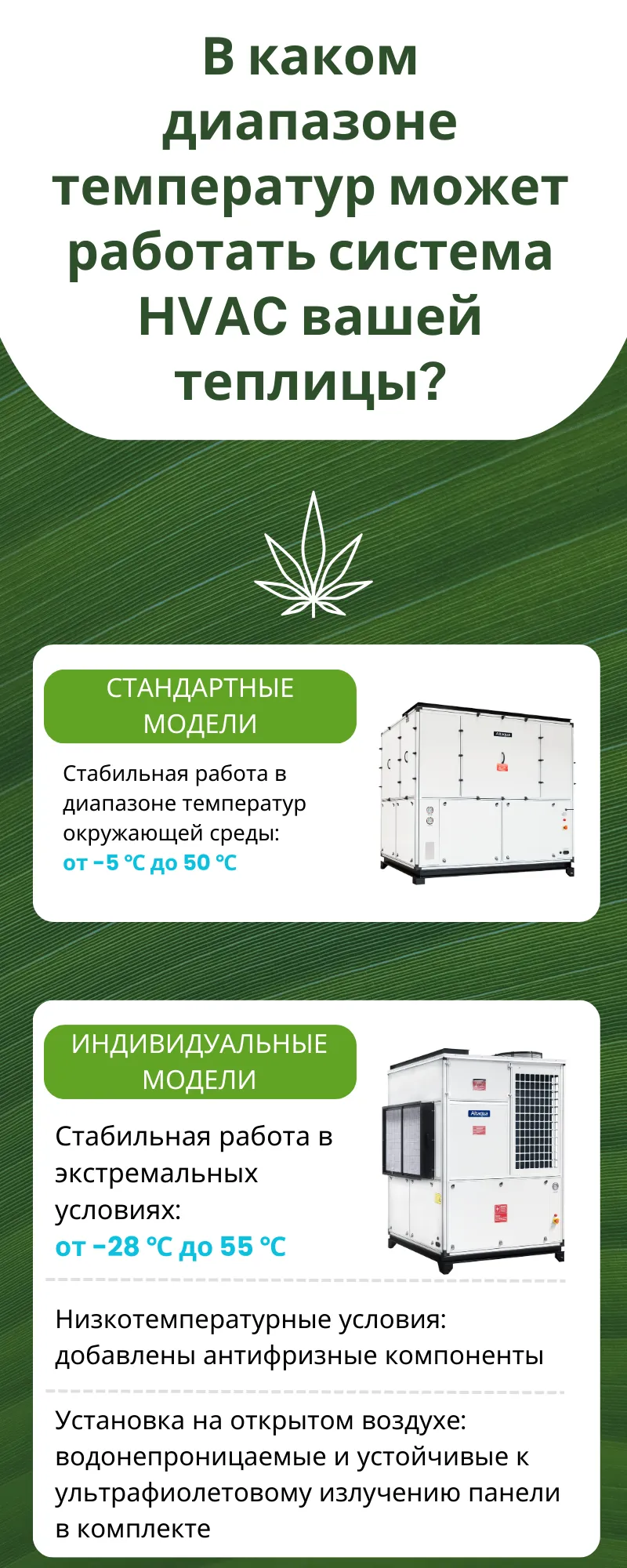 Altaqua-energy-efficient-grow-room-hvac-what-is-the-temperature-range-at-can-operate
