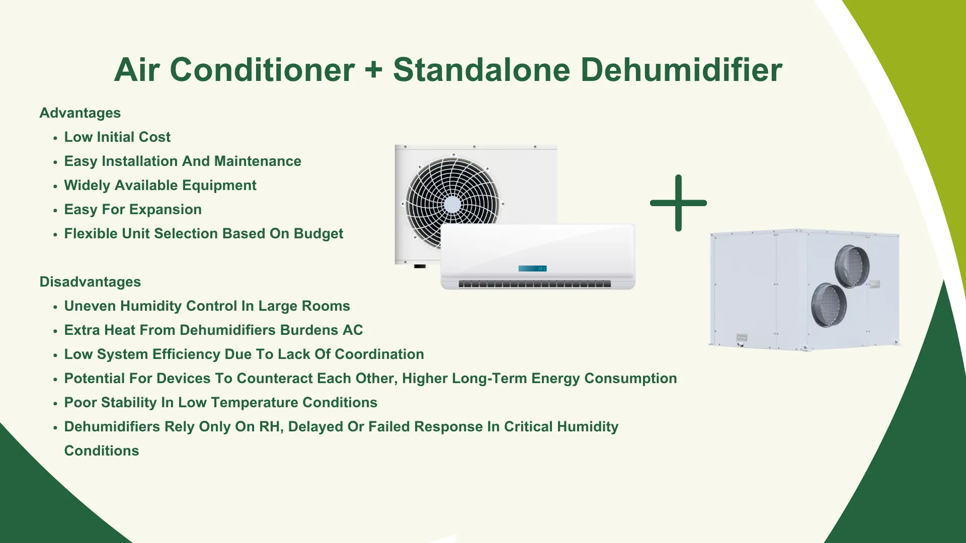 Altaqua-grow-room-hvac_air-conditioner-and-standalone-dehumidifier