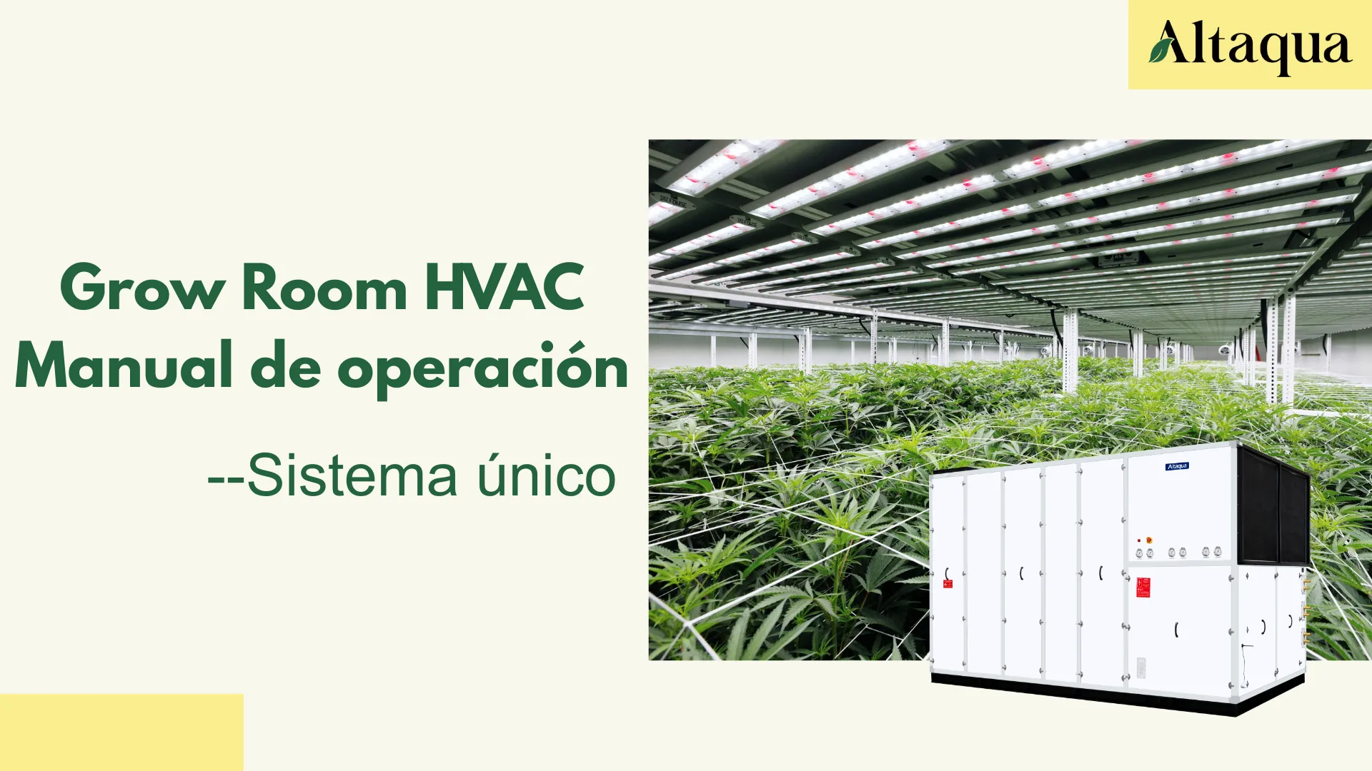 Operation Manual—Single System