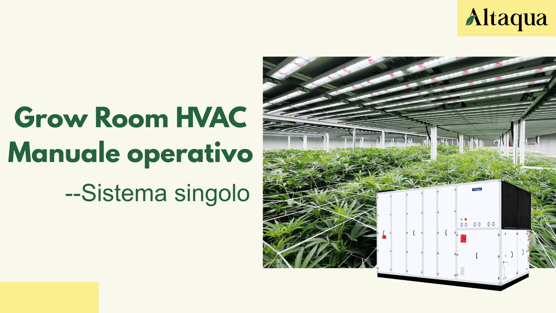 Operation Manual—Single System