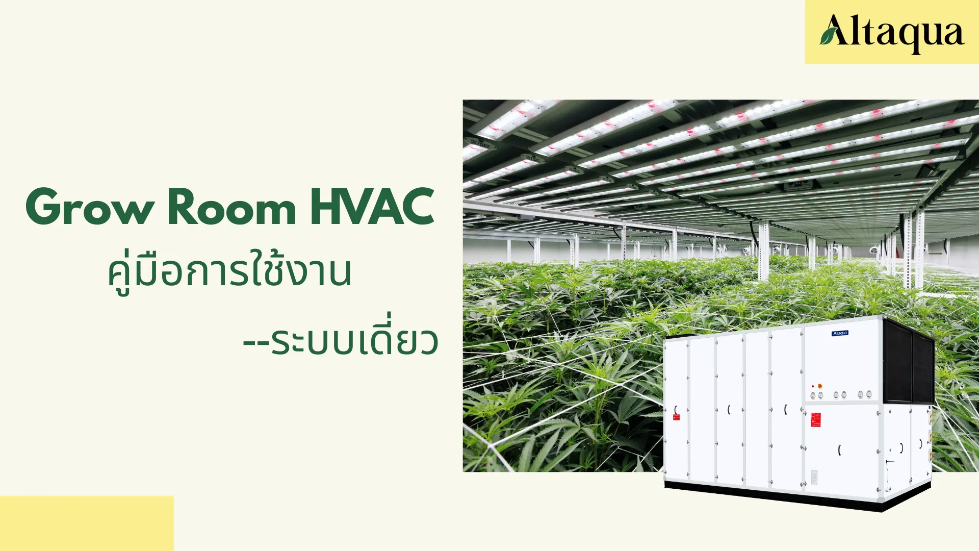 Operation Manual—Single System