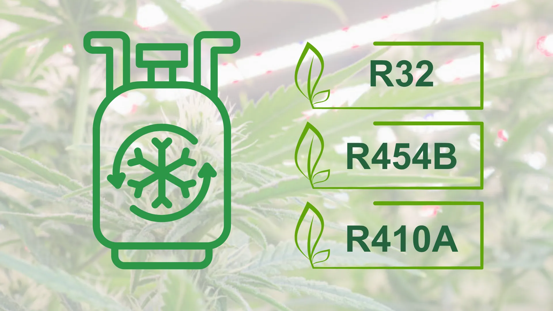 Altaqua-indoor-cultivation-hvac-equipment-Eco-Friendly-Refrigerant
