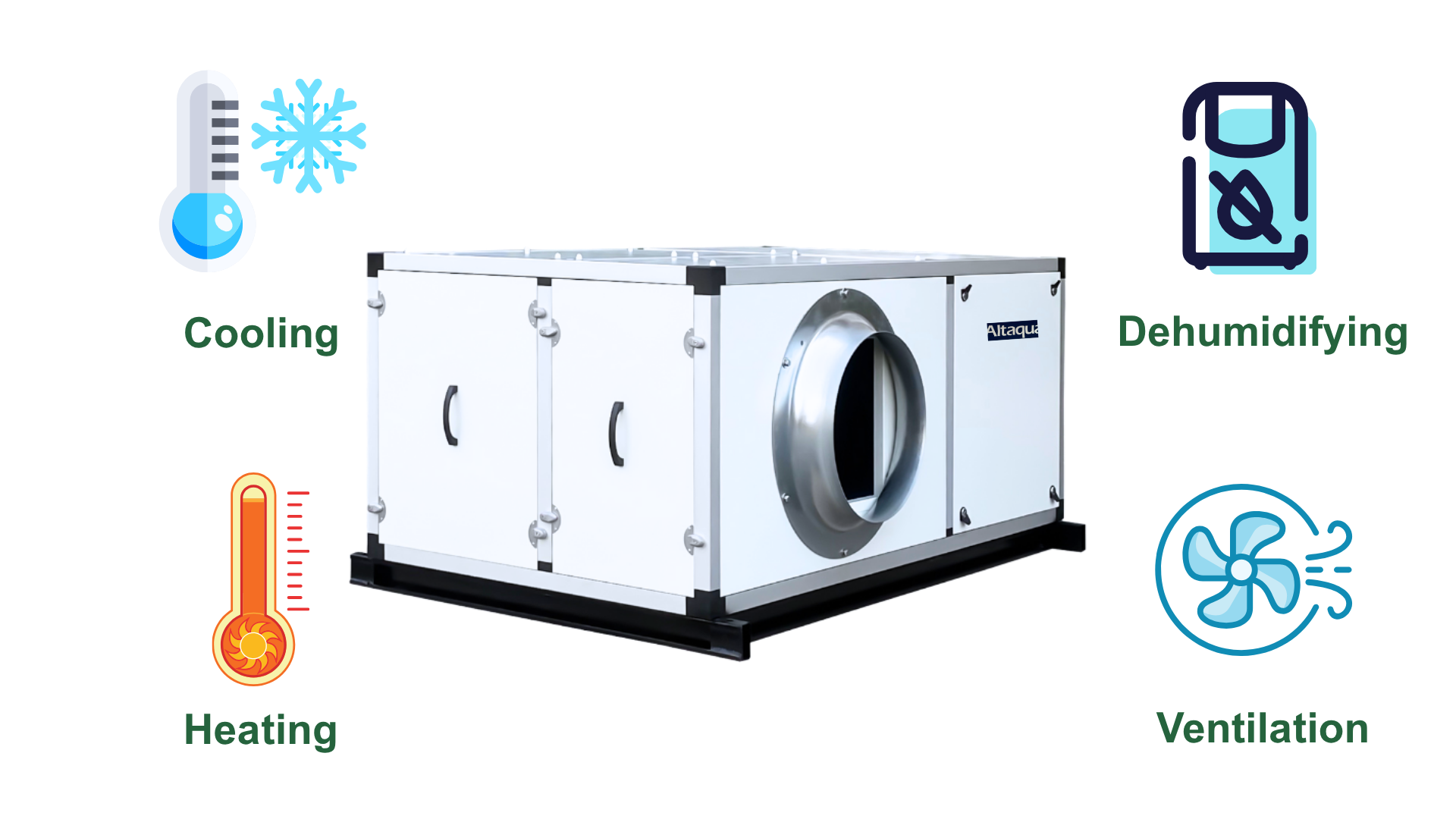 Altaqua-indoor-cultivation-hvac-equipment-all-in-one-1