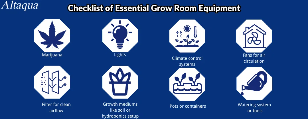 pc-altaqua commercial grow equipment-Checklist of Essential Grow Room Equipment