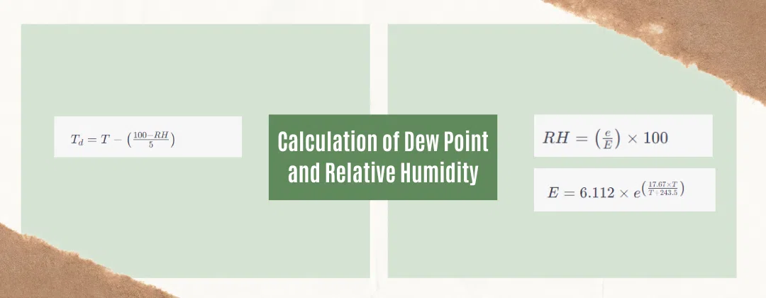 Temperature Relative Humidity and Dew Point in Air Conditioning