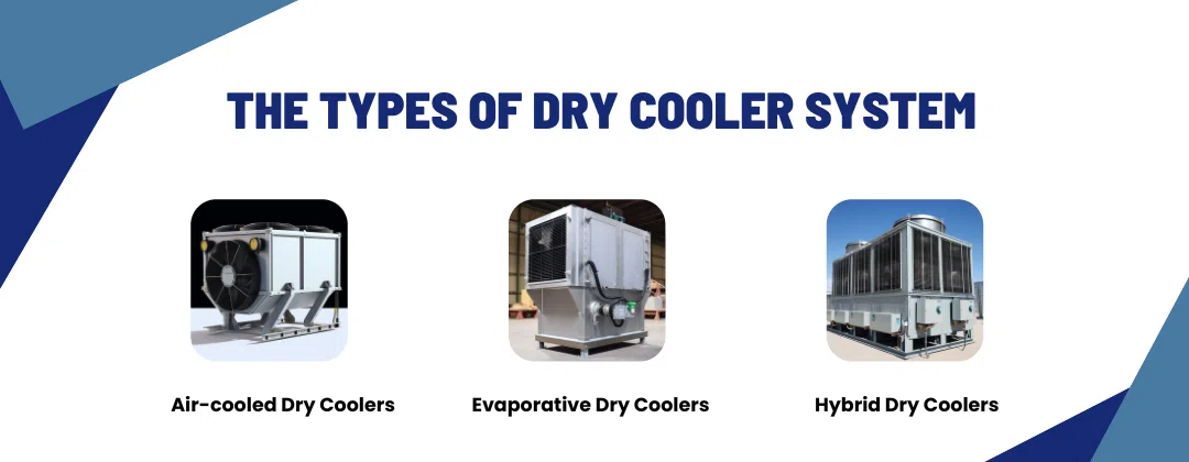 WHAT IS A DRY COOLER & WHAT ARE THE DIFFERENCES BETWEEN DRY COOLERS VS.  CHILLER SYSTEMS? - Cold Shot Chillers