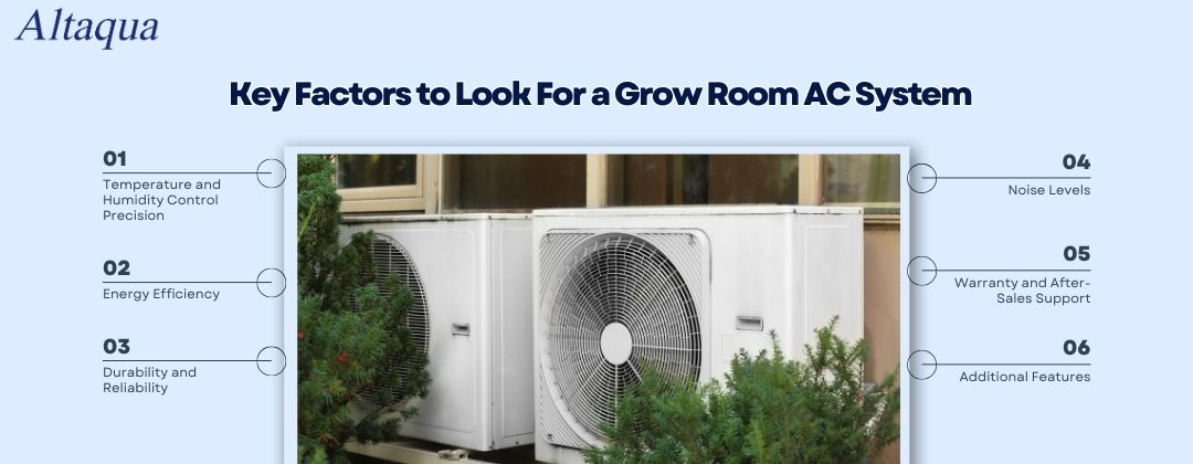 Grow room air clearance conditioner