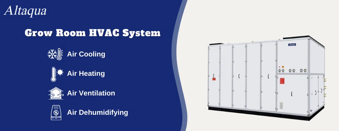 pc-altaqua-grow-room-environment-Altaquas-HVAC-systems