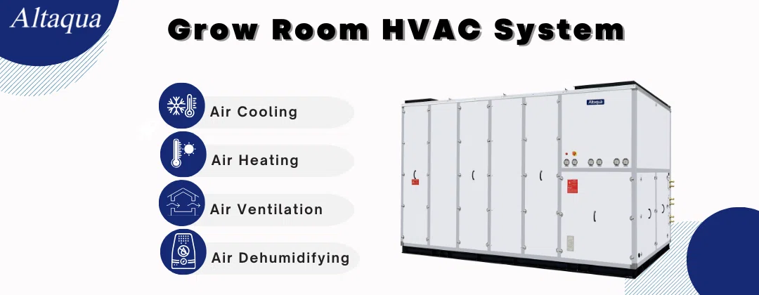 pc-altaqua-hvac-dry-cooler-Altaqua-grow-room-HVAC-system