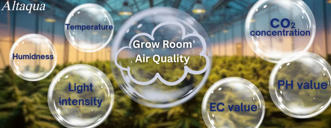 pc-altaqua-uv-air-purifier-for-grow-room-Grow-Room-Air-Quality.