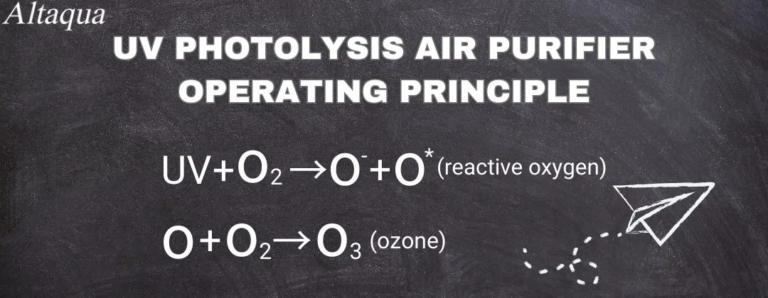 pc-altaqua-uv-air-purifier-for-grow-room-UV-photolysis-air-purifier-operating-principle.